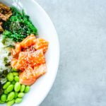 Ketogenic Diet